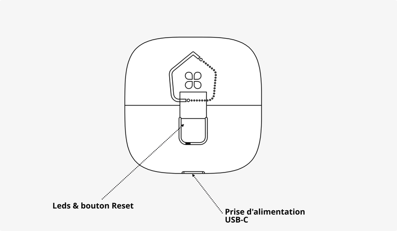 ../../../_images/REF90_wirings_interfaces.png